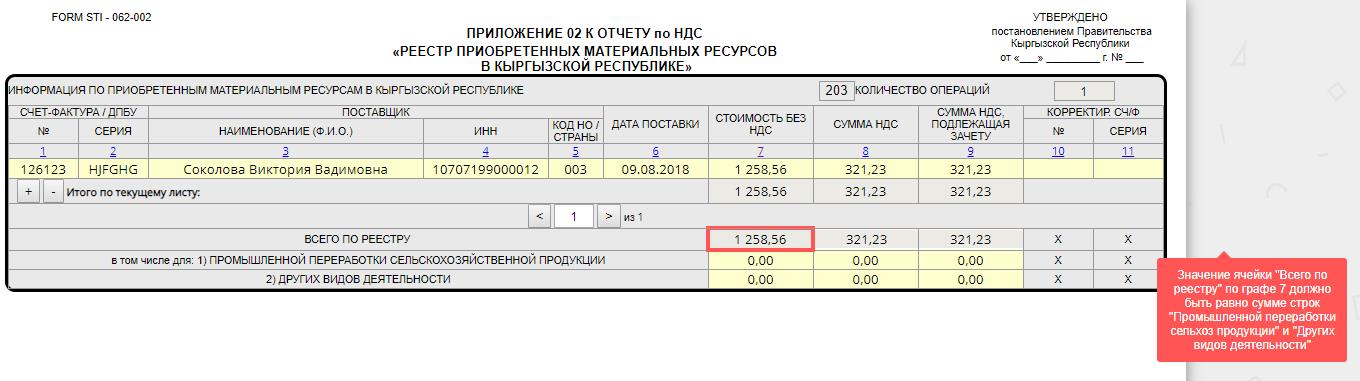 Образец заполнения реестра документов подтверждающих льготы по ндс